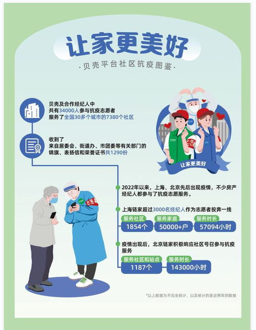 當(dāng)代房產(chǎn)經(jīng)紀(jì)人圖鑒 讓家更美好的引路人