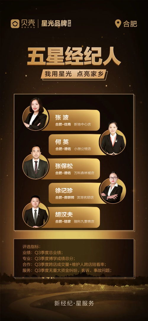 貝殼合肥站五星經(jīng)紀(jì)人門店出爐，打造房產(chǎn)經(jīng)紀(jì)服務(wù)升級新標(biāo)桿