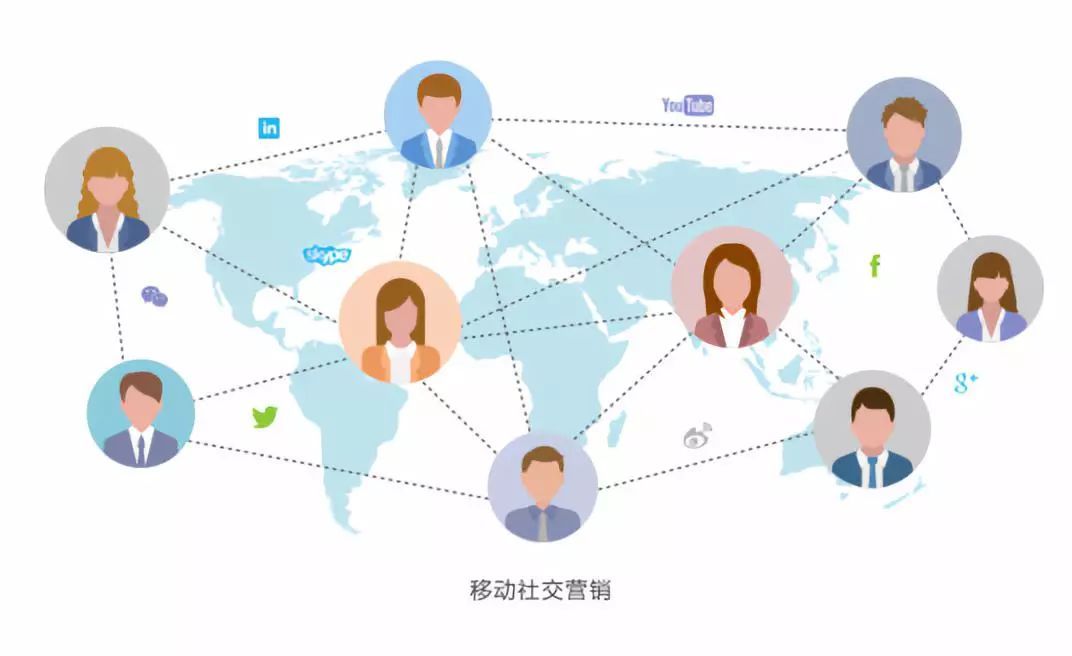 如何確保網(wǎng)絡(luò)銷(xiāo)售活動(dòng)營(yíng)銷(xiāo)策略達(dá)到預(yù)期效果